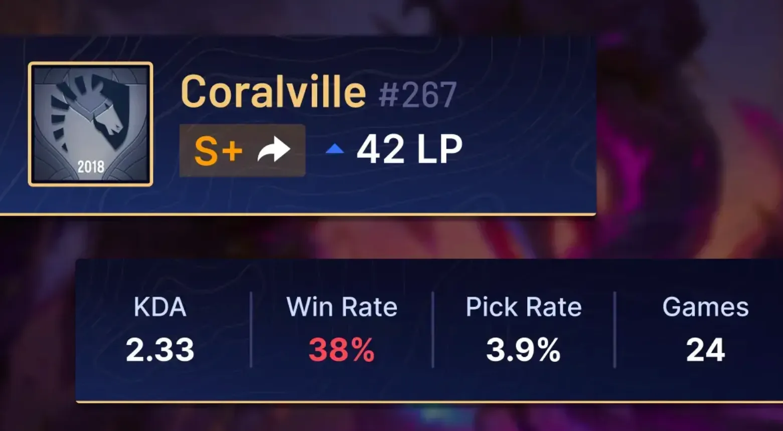 u gg league of legends